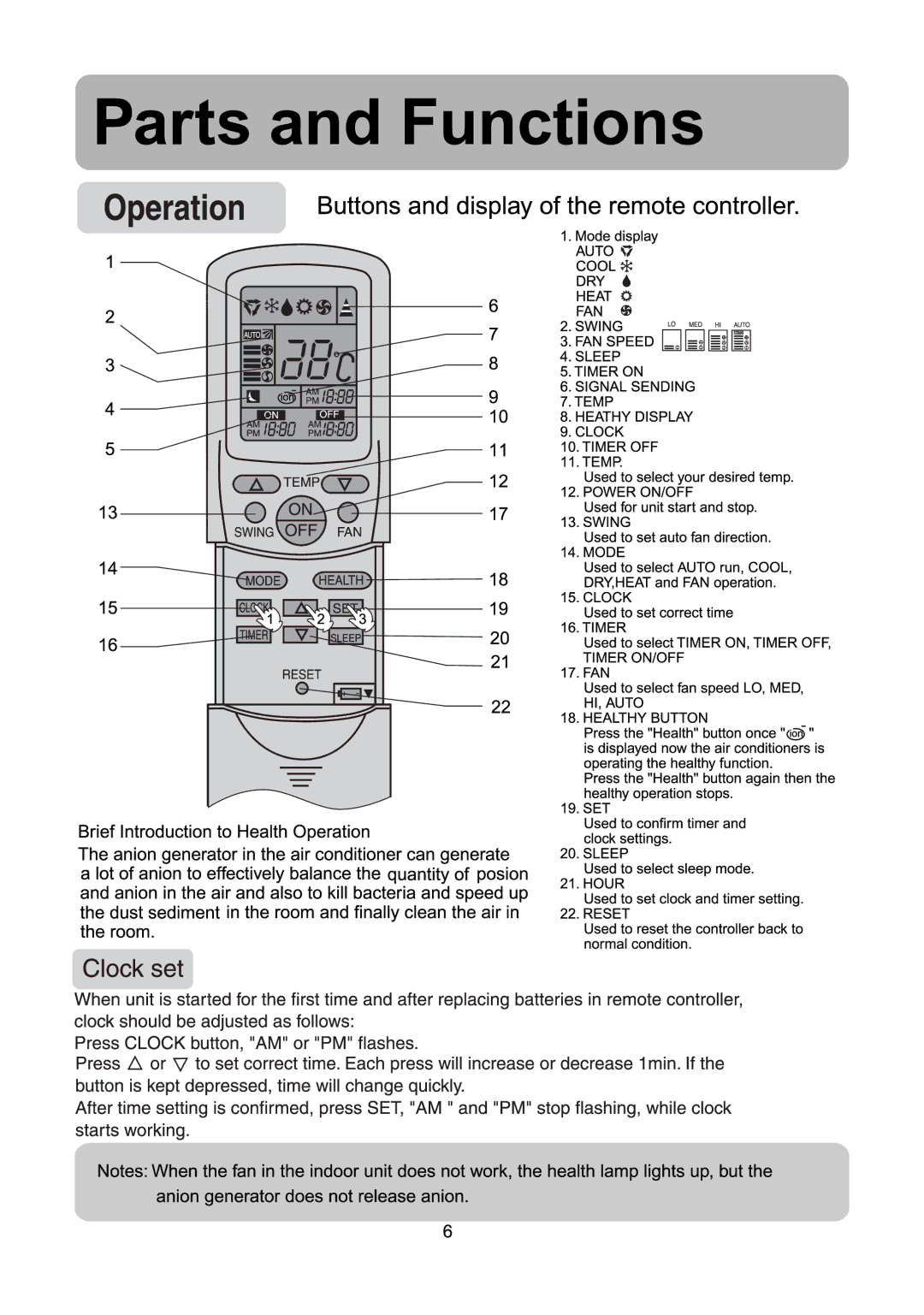 Haier HSU-07CS03, AU072ACMAA, AU072ACAAA, AU092ACAAA, AU092ACMAA, AU122AKAAA, AS072ADAAA, AS072ADMAA, AS122ADMAA, AS142ADAAA manual 