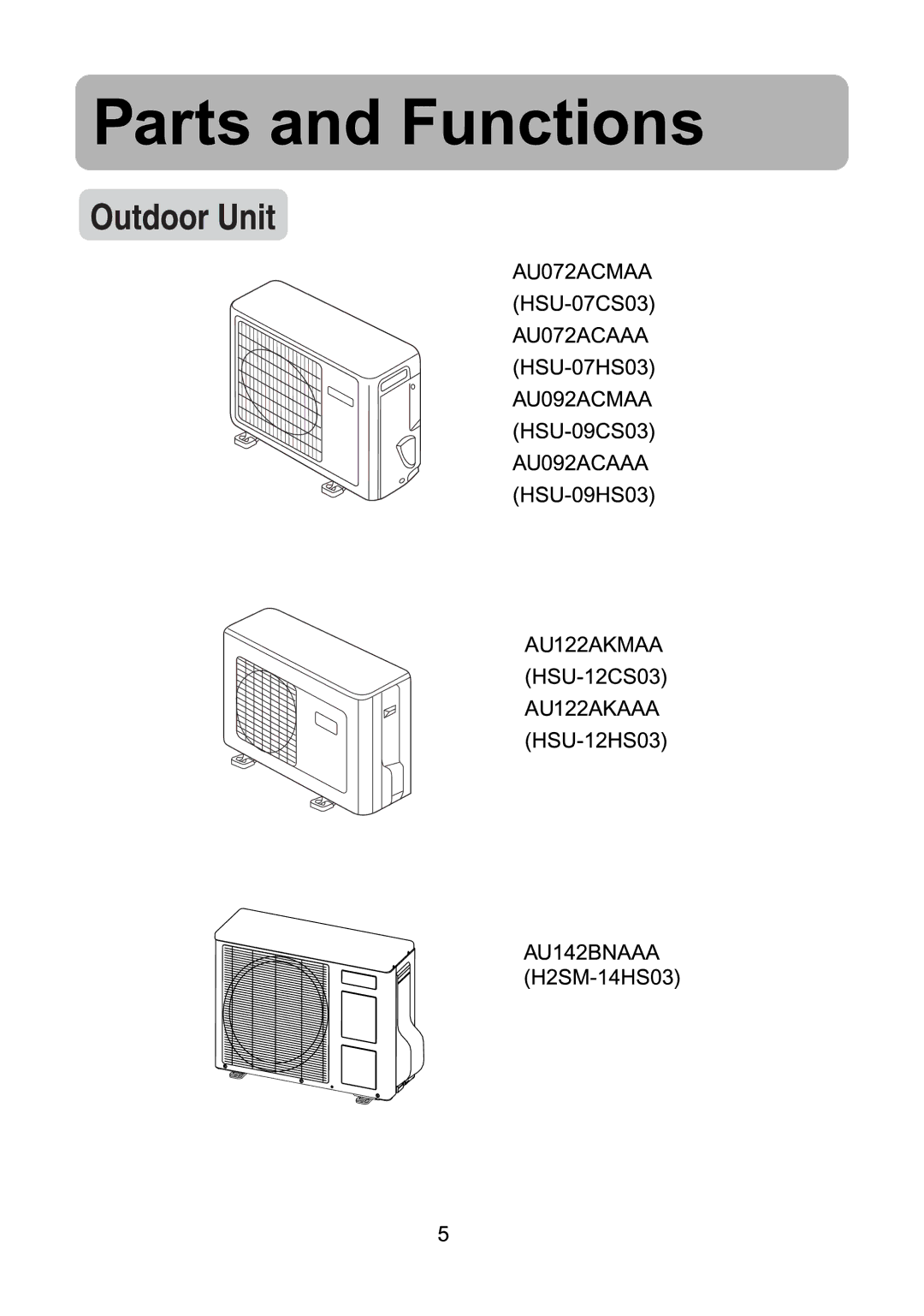 Haier HSU-07HS03, AU072ACMAA, AU072ACAAA, AU092ACAAA, AU092ACMAA, AU122AKAAA, AS072ADAAA, AS072ADMAA, AS122ADMAA, AS142ADAAA manual 