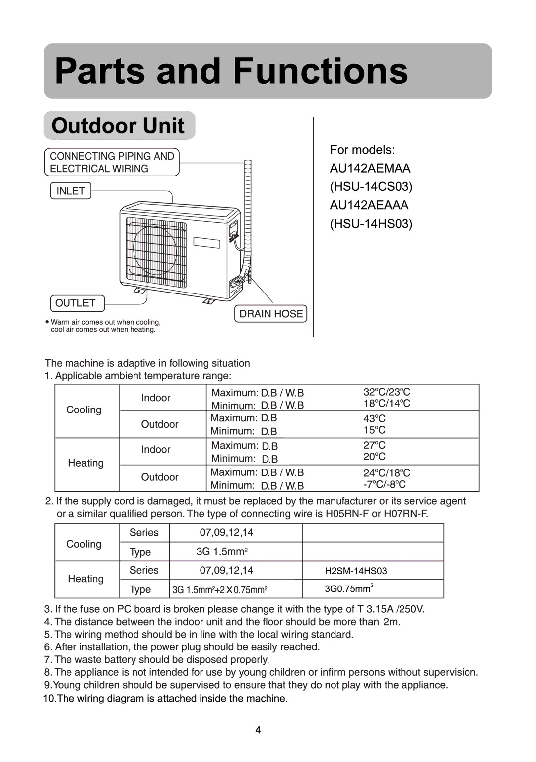 Haier HSU-09CS03, AU072ACMAA, AU072ACAAA, AU092ACAAA, AU092ACMAA, AU122AKAAA, AS072ADAAA, AS072ADMAA, AS122ADMAA, AS142ADAAA manual 