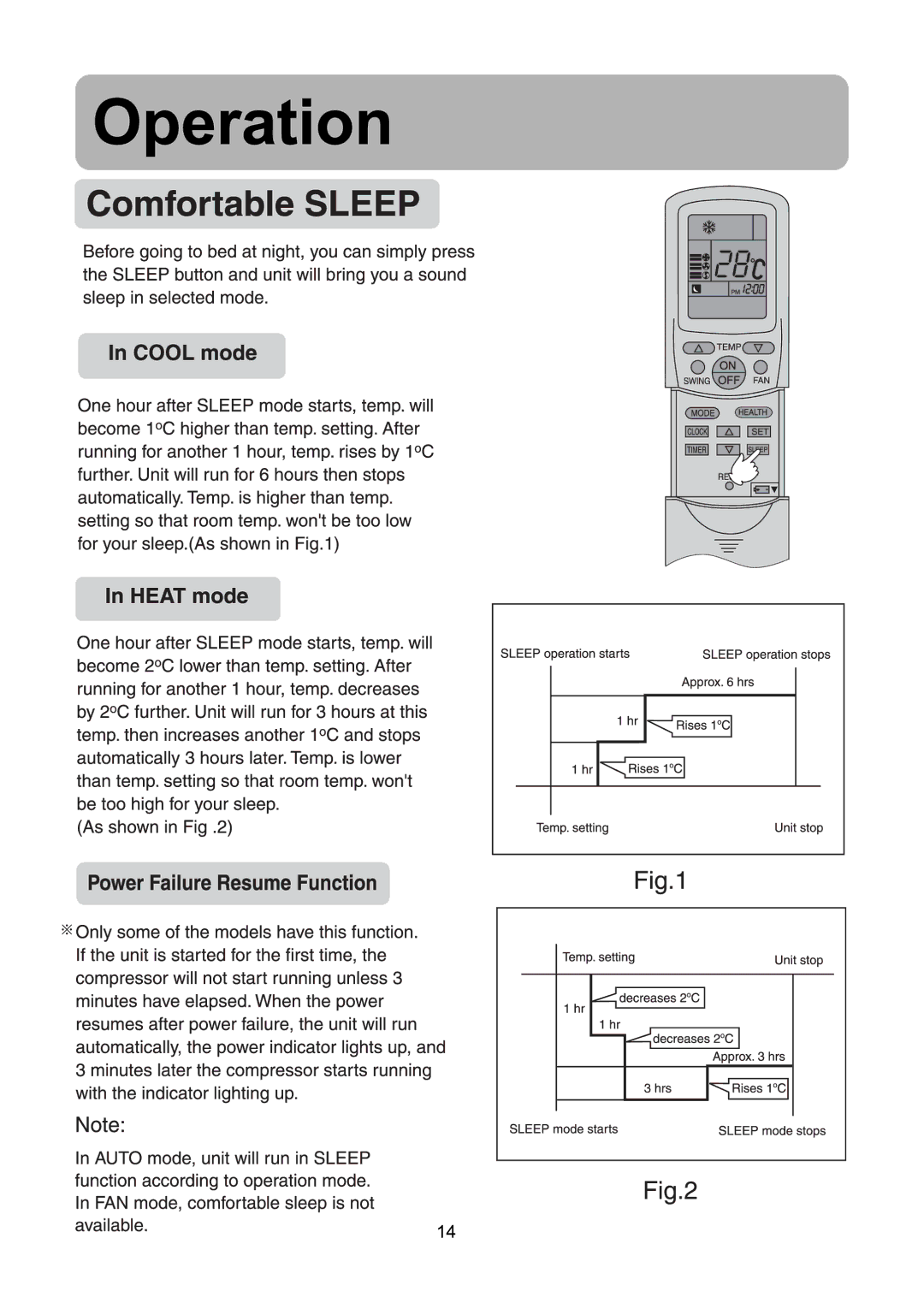 Haier AS122ADMAA, AU072ACMAA, AU072ACAAA, AU092ACAAA, AU092ACMAA, AU122AKAAA, AS072ADAAA, AS072ADMAA, AS142ADAAA, AS092ADAAA manual 