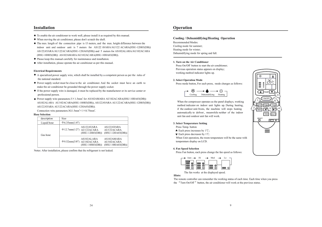 Haier AS102ALARA Electrical Requirements, Turn on the Air Conditioner, Hose Selection, Fan Speed Selection, Hints 