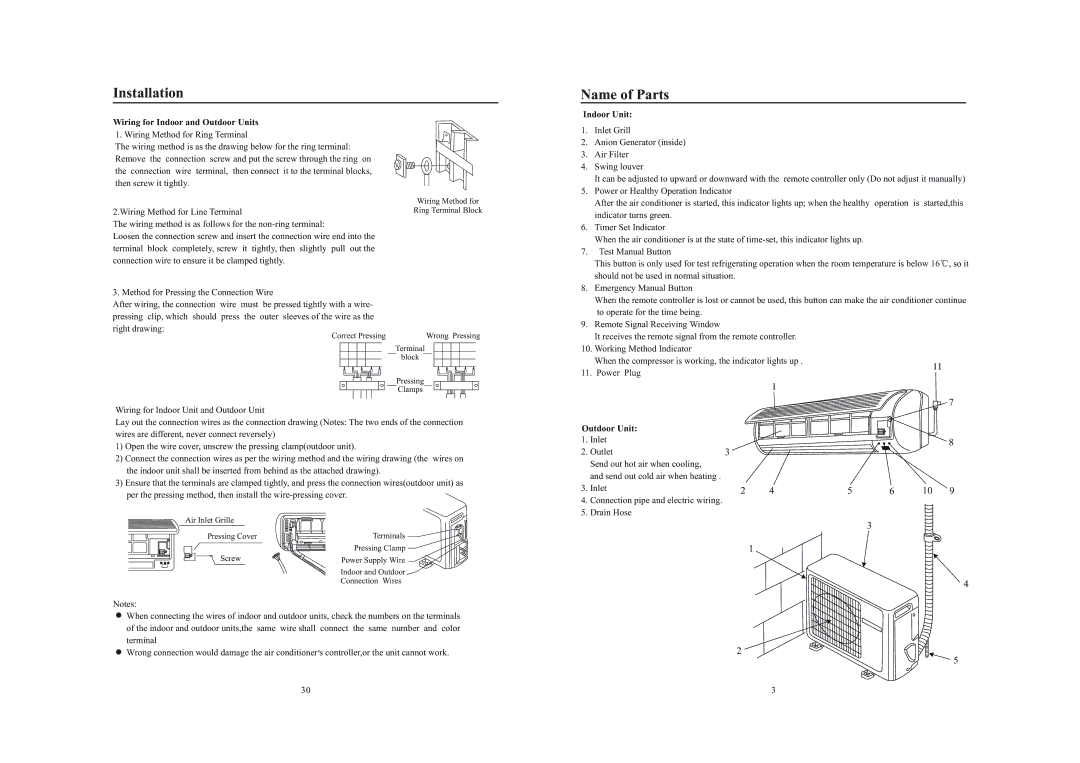 Haier AS102ALARA, AU102ACARA, AU122ACARA Installation Name of Parts, Indoor Unit Wiring for Indoor and Outdoor Units 