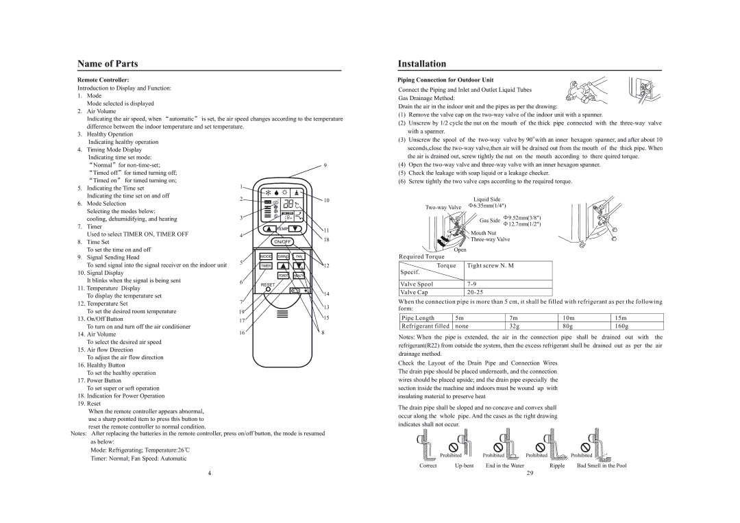 Haier AU102ACARA, AU122ACARA, AS122AYARA, AS102AMARA Installation, Remote Controller, Piping Connection for Outdoor Unit 