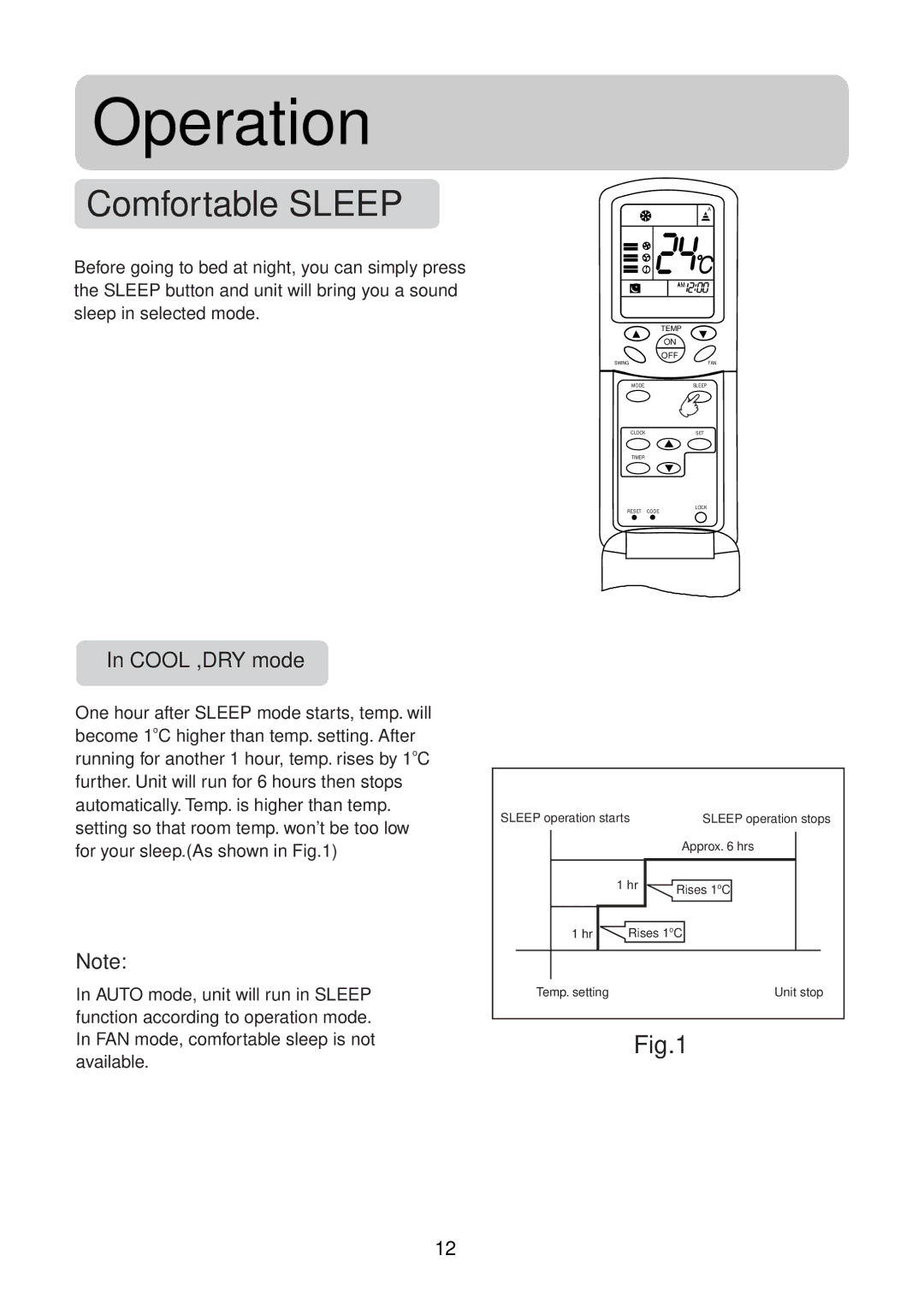 Haier AU072ABNCA, AU122ABNCA, AU092ABNCA, AS222AJNBA, AS182ASNBA, AS072AZNBA, AS162ATNBA, AS122AYNBA Operation, Cool ,DRY mode 