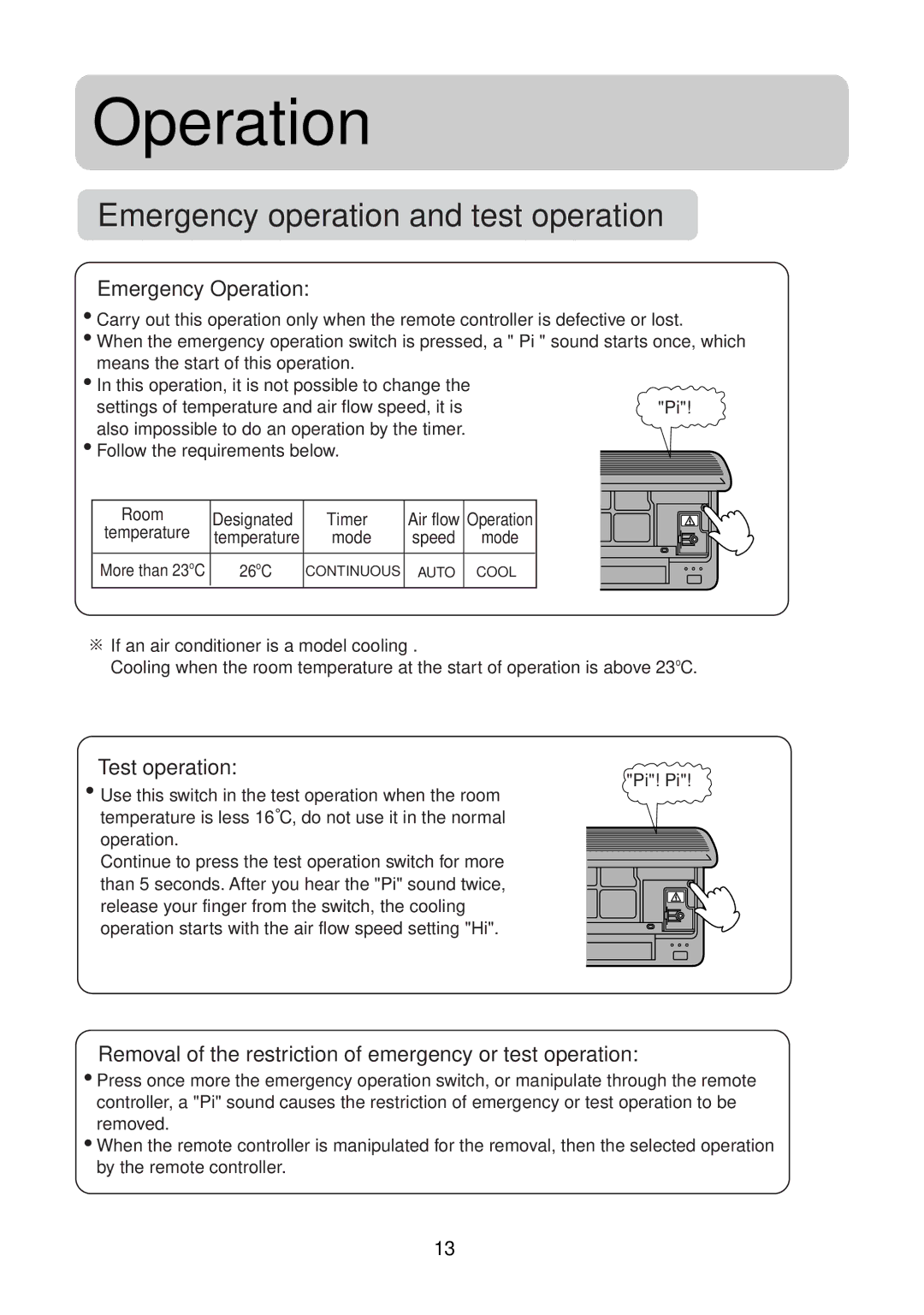 Haier AS222AJNBA Emergency Operation, Test operation, Removal of the restriction of emergency or test operation 