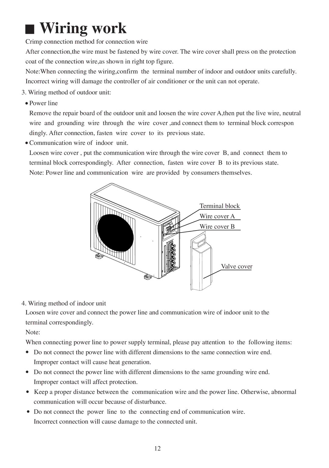 Haier AU222XFERA, AU182XFERA installation manual Wiring work 