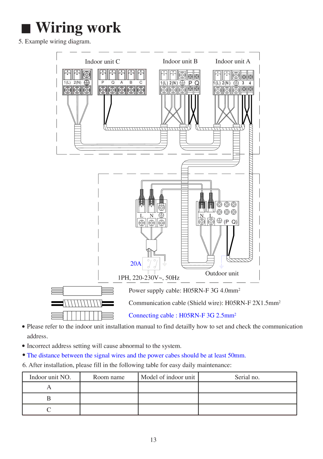 Haier AU182XFERA, AU222XFERA installation manual 20A 