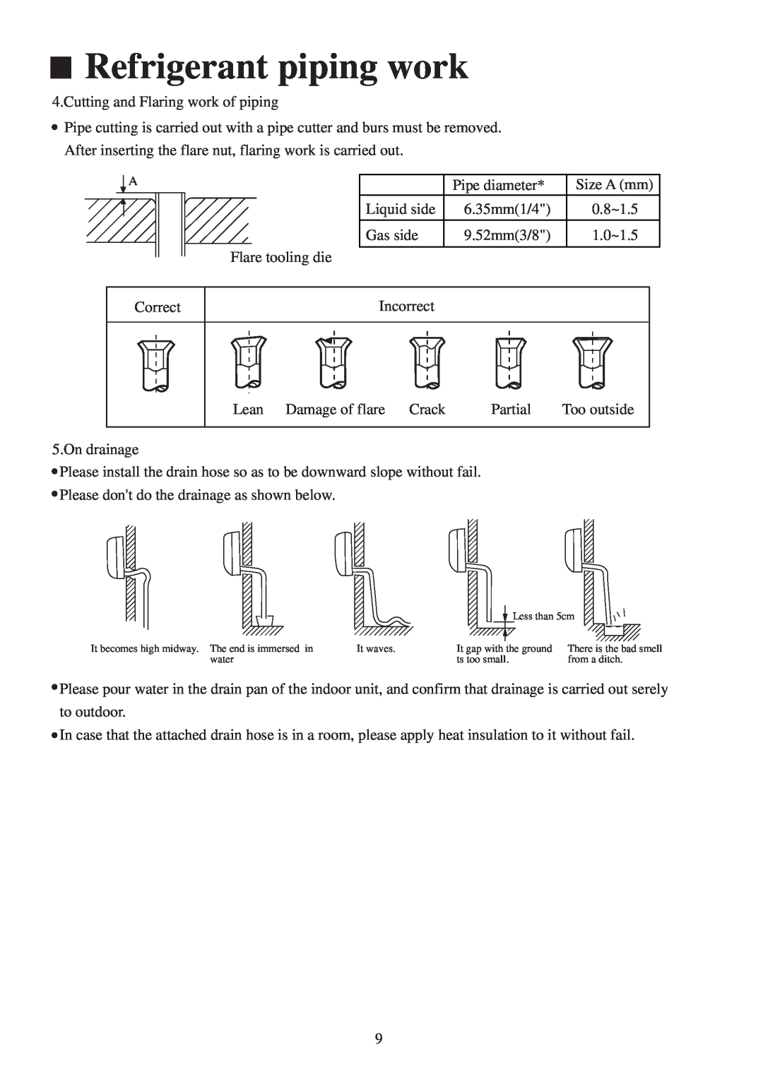 Haier AU182XFERA, AU222XFERA installation manual Refrigerant piping work, Cutting and Flaring work of piping 