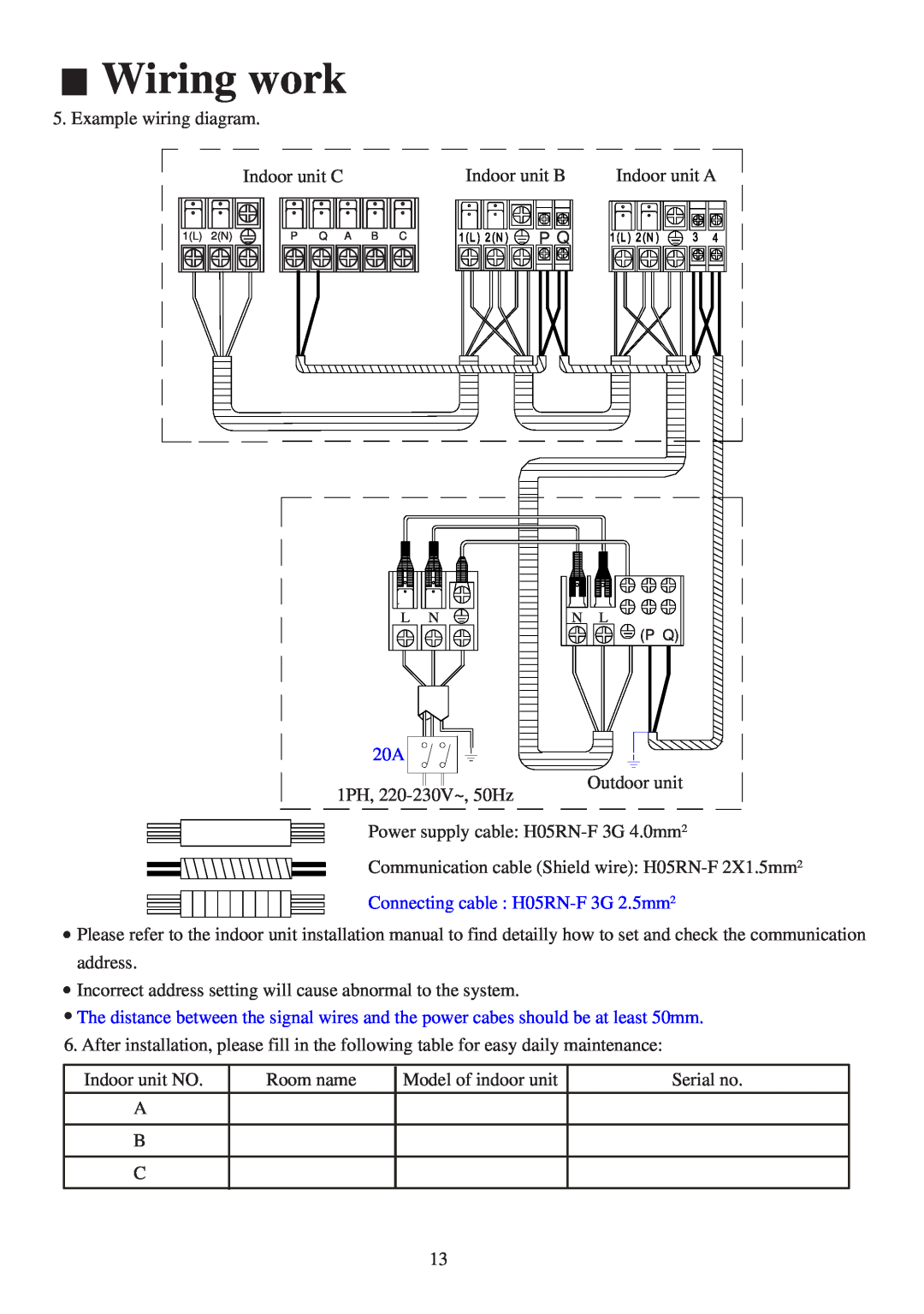 Haier AU182XFERA, AU222XFERA installation manual Wiring work, Example wiring diagram Indoor unit C 