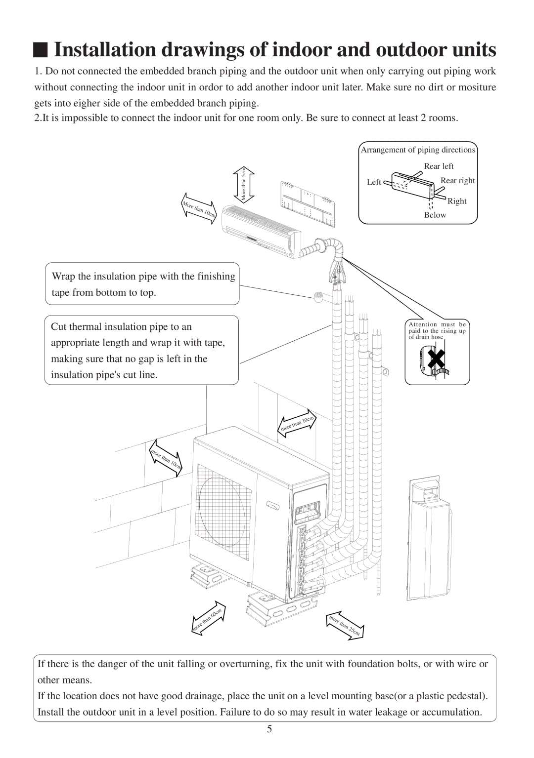 Haier AU342XHERA, AU282XHERA installation manual Installation drawings of indoor and outdoor units 