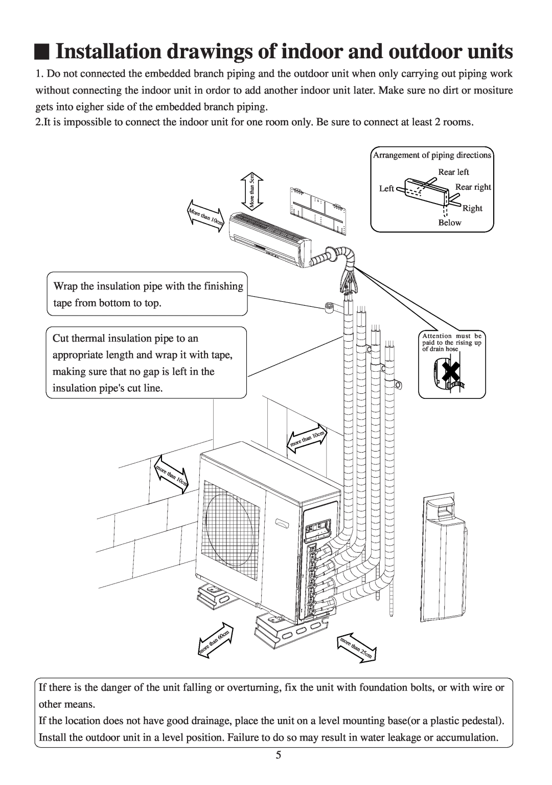 Haier AU342XHERA, AU282XHERA installation manual Installation drawings of indoor and outdoor units 