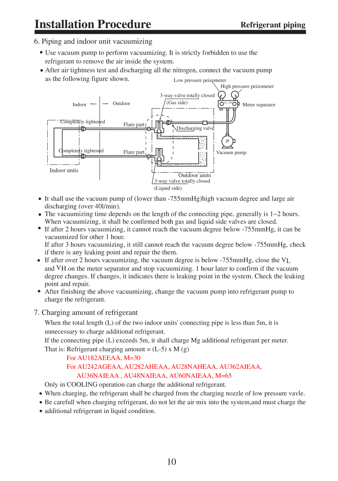 Haier AU48NAIEAA, AU36NAIEAA, AU60NAIEAA, AU362AIEAA, AU28NAHEAA, AU242AGEAA, AU282AHEAA Piping and indoor unit vacuumizing 