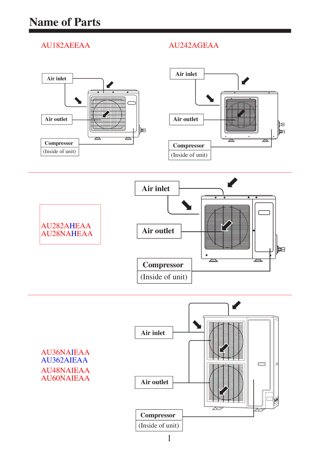 Haier AU362AIEAA, AU36NAIEAA, AU60NAIEAA, AU48NAIEAA, AU28NAHEAA, AU242AGEAA Name of Parts, Air inlet Air outlet Compressor 