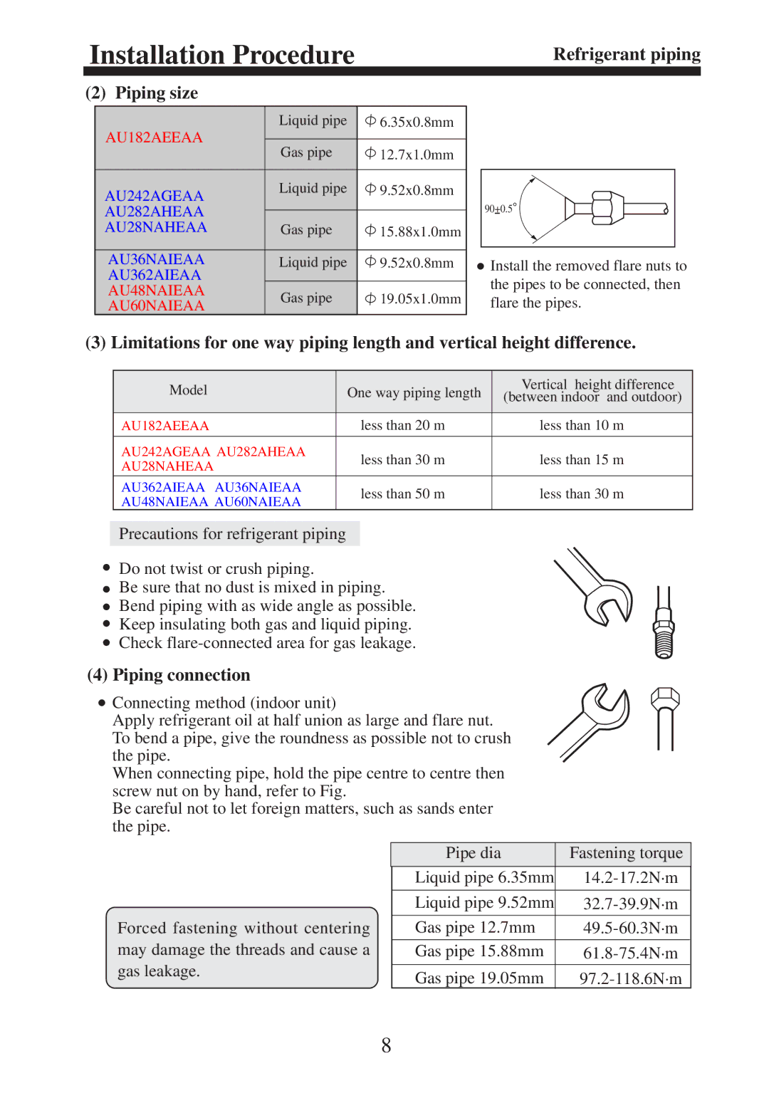 Haier AU60NAIEAA, AU36NAIEAA, AU362AIEAA, AU48NAIEAA, AU28NAHEAA, AU242AGEAA Refrigerant piping Piping size, Piping connection 