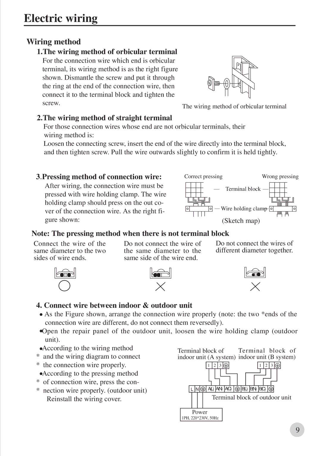 Haier 0010571564, AU422BIBAA operation manual Wiring method of orbicular terminal, Wiring method of straight terminal 