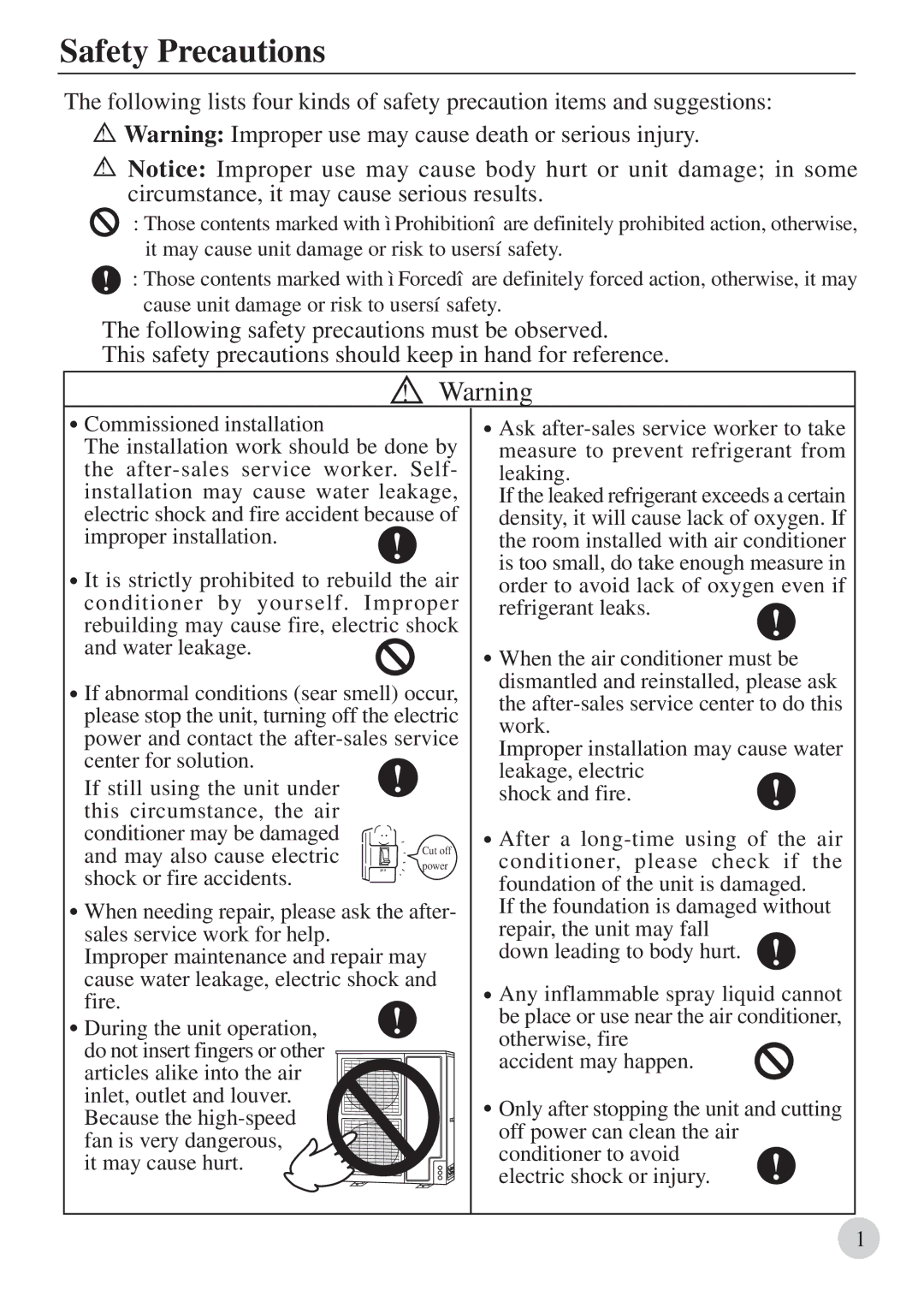 Haier 0010571564, AU422BIBAA operation manual Safety Precautions 