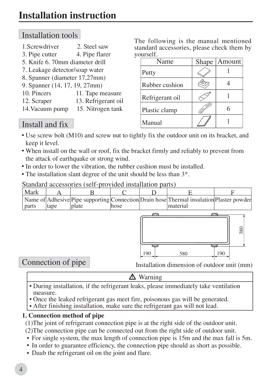 Haier AU422BIBAA, 0010571564 operation manual Installation instruction, Connection method of pipe 