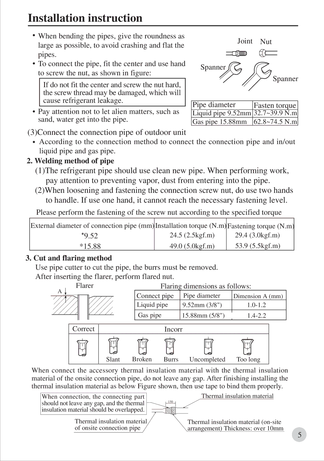 Haier 0010571564, AU422BIBAA operation manual Welding method of pipe, Cut and flaring method 