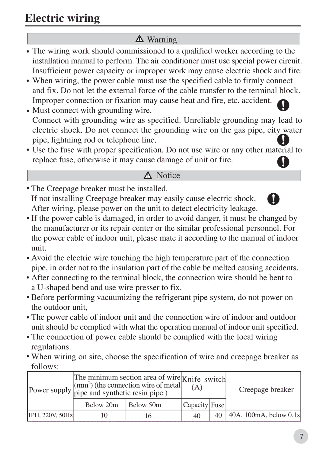 Haier 0010571564, AU422BIBAA operation manual Electric wiring 