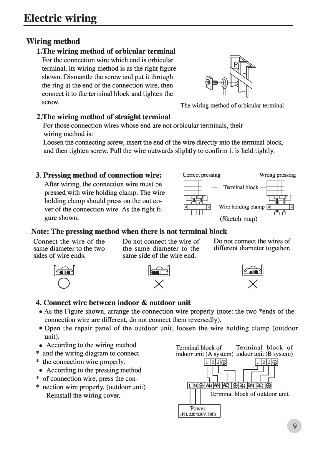 Haier 0010571564, AU422BIBAA operation manual Electric wiring, Wiring method, The wiring method of orbicular terminal 