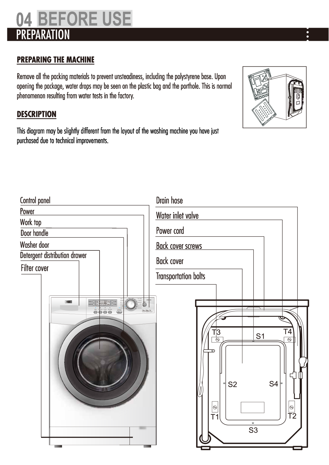Haier Automatic Drum Washing Machine user manual HW90-1482, Intense, Spin, Speed Up, Temp 