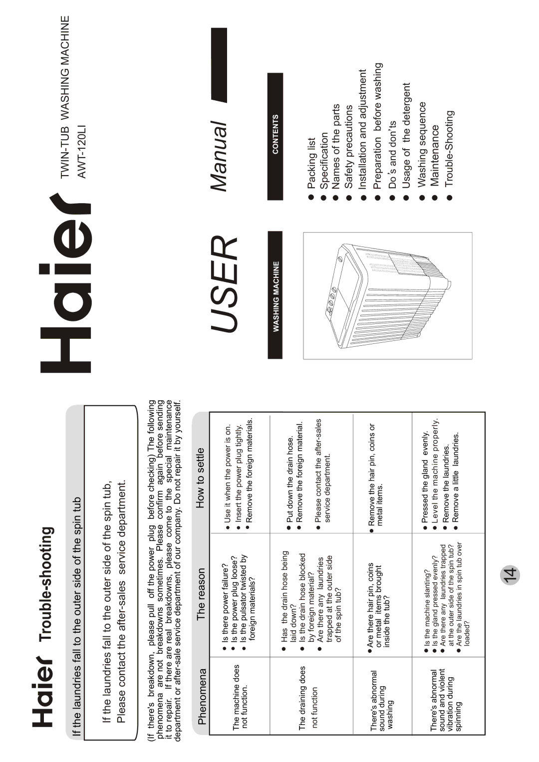 Haier AWT-120LI user manual Trouble-shooting, Usage of the detergent Washing sequence, Trouble-Shooting 