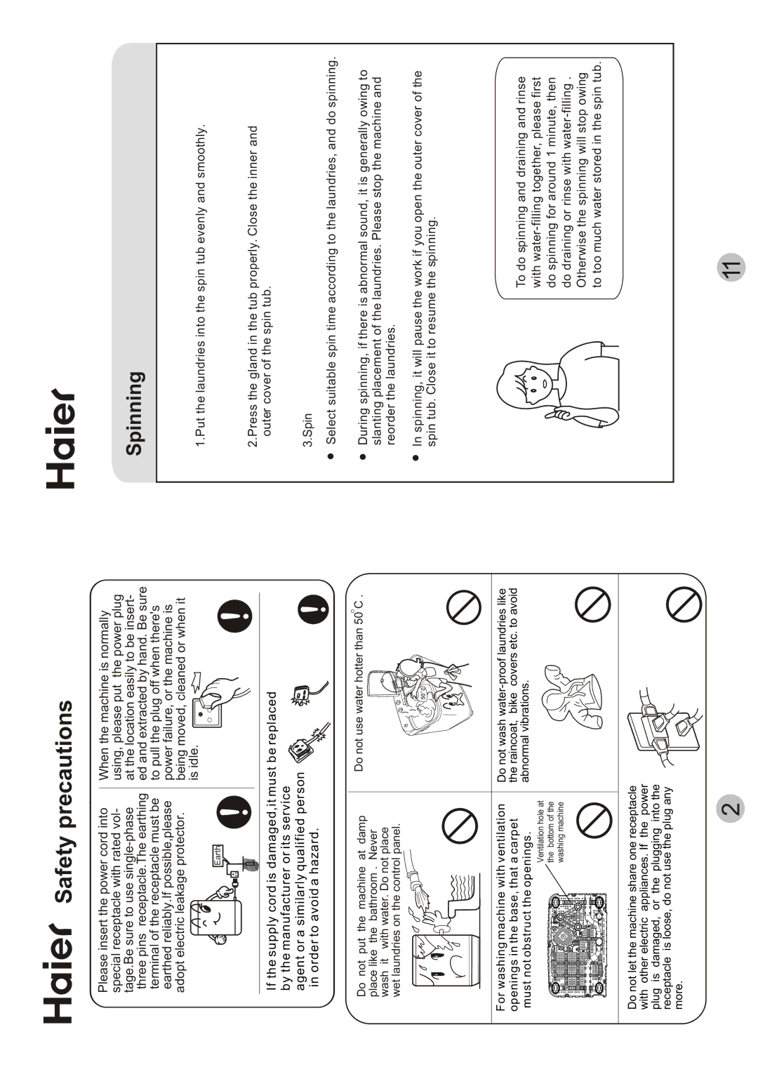 Haier AWT-120LI user manual Safety precautions, Spinning, Do not put the machine at damp, Bathroom . Never Wash it 