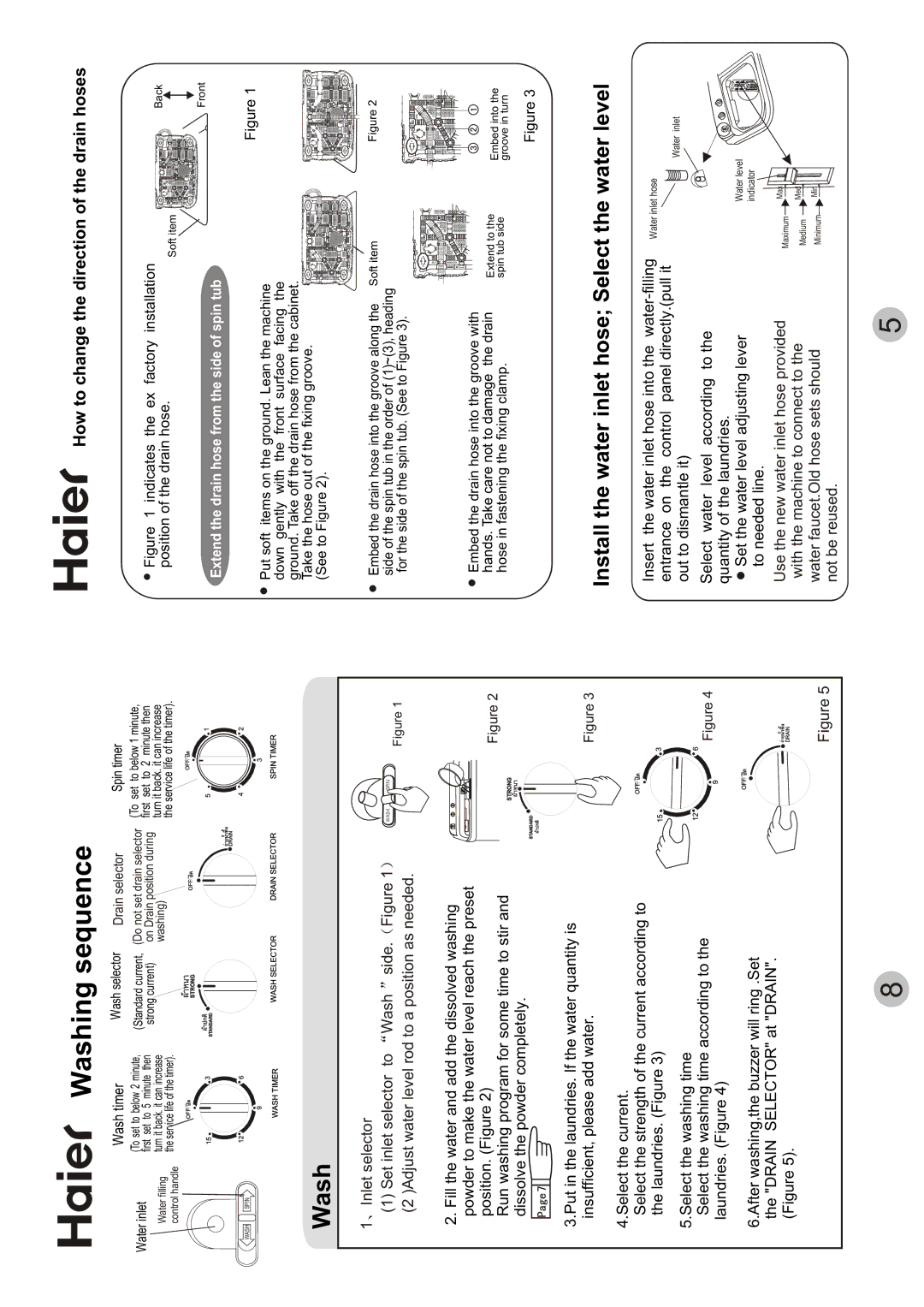 Haier AWT-120LI user manual Install the water inlet hose Select the water level, Drain selector 