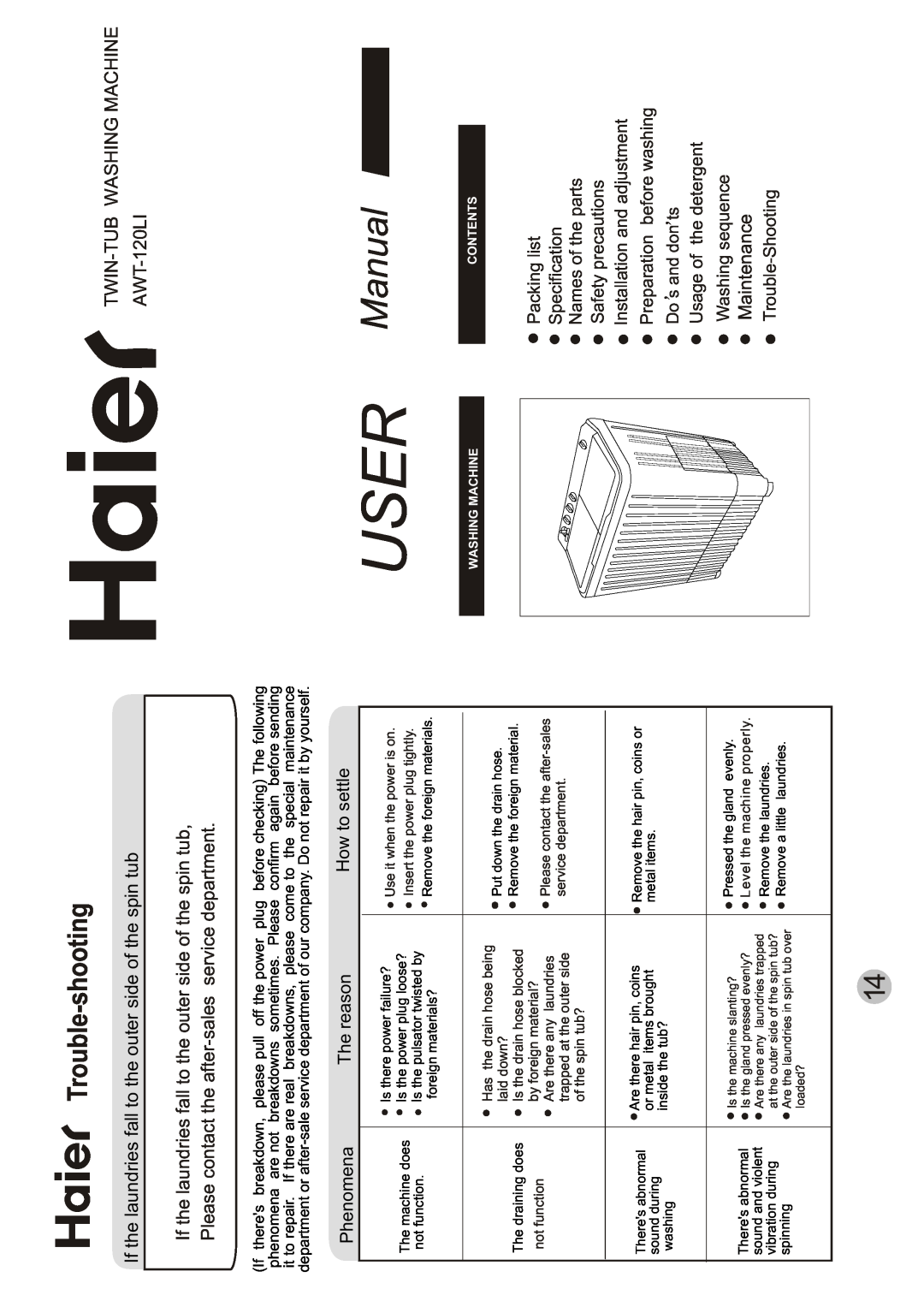 Haier AWT-120LI user manual Trouble-shooting, Packing list Specification Names of the parts, Preparation before washing 
