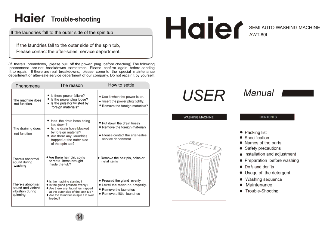 Haier AWT-80LI specifications Trouble-shooting, Not function, Has the drain hose being laid down? 