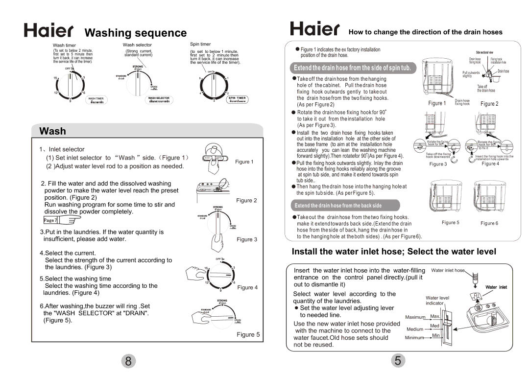 Haier AWT-80LI specifications Install the water inlet hose Select the water level, Use the new water inlet hose provided 