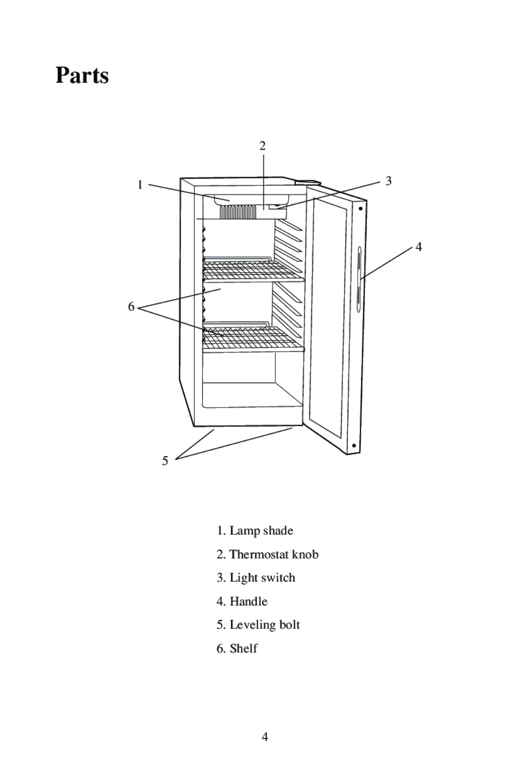 Haier BC-80E, BC-110E user manual Parts 