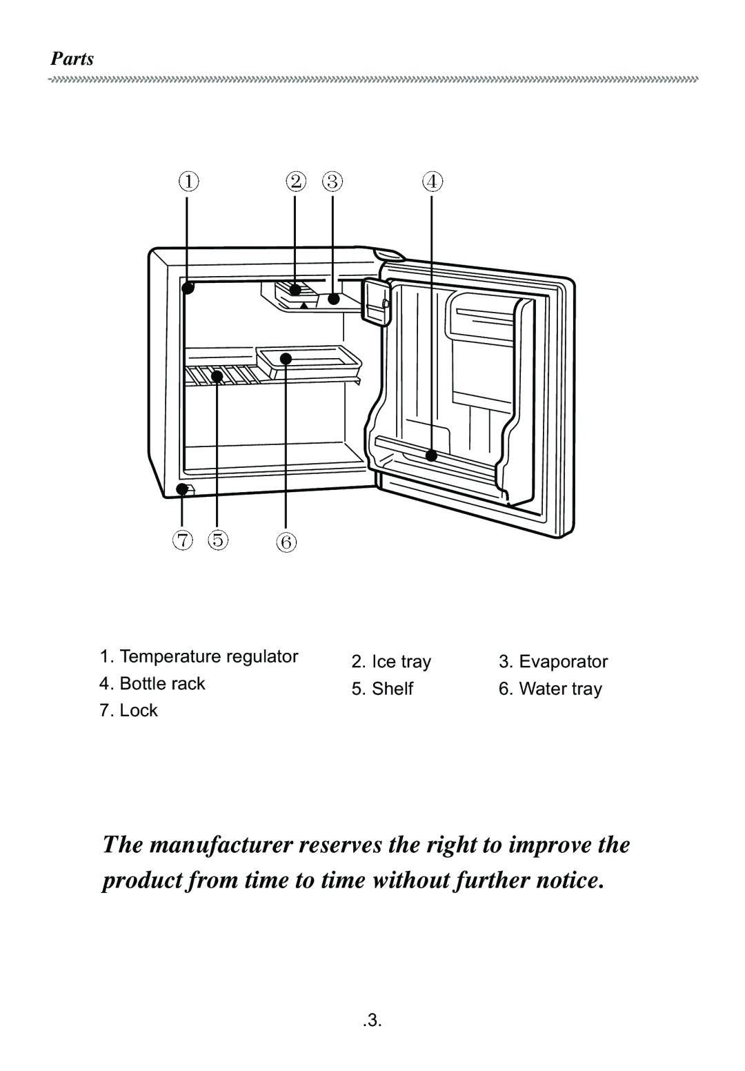 Haier BC-50 manual Parts 