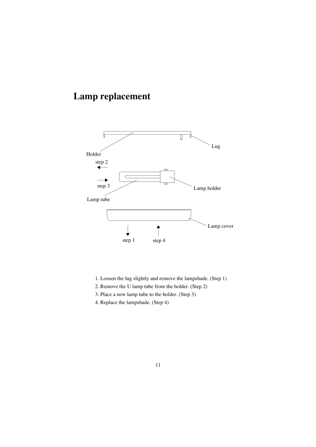 Haier BC-80E/110E user manual Lamp replacement 