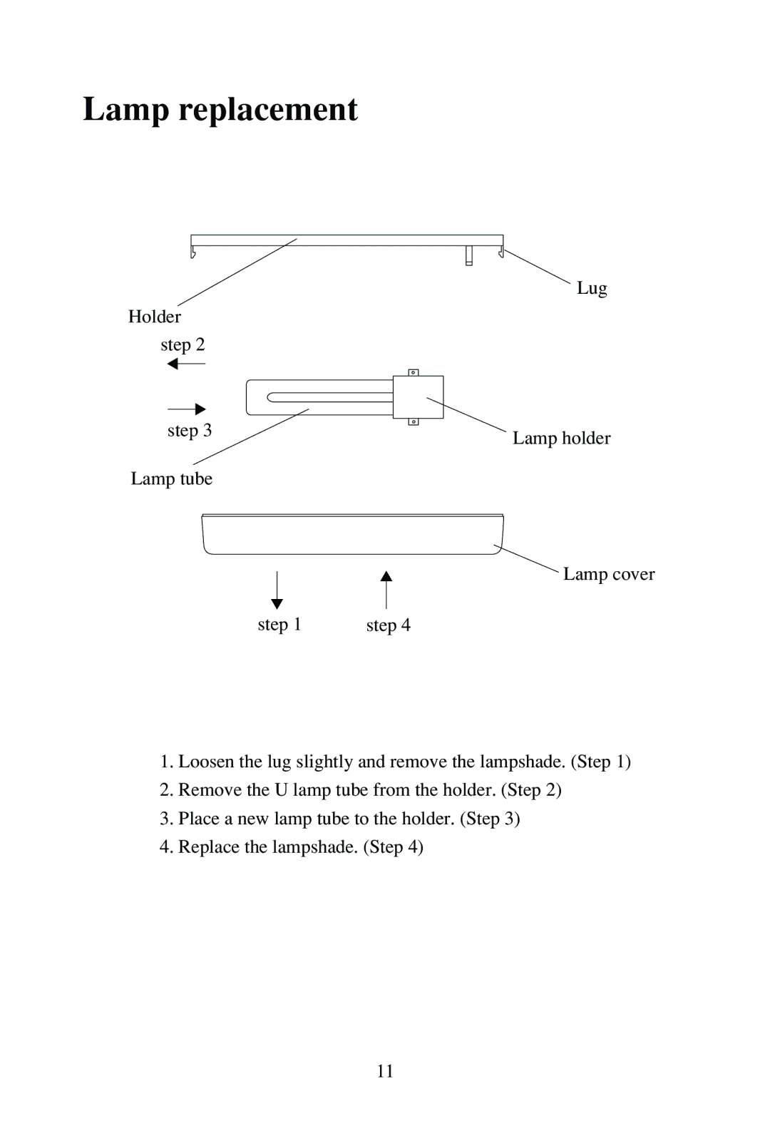 Haier BC-80H/110H manual Lamp replacement 