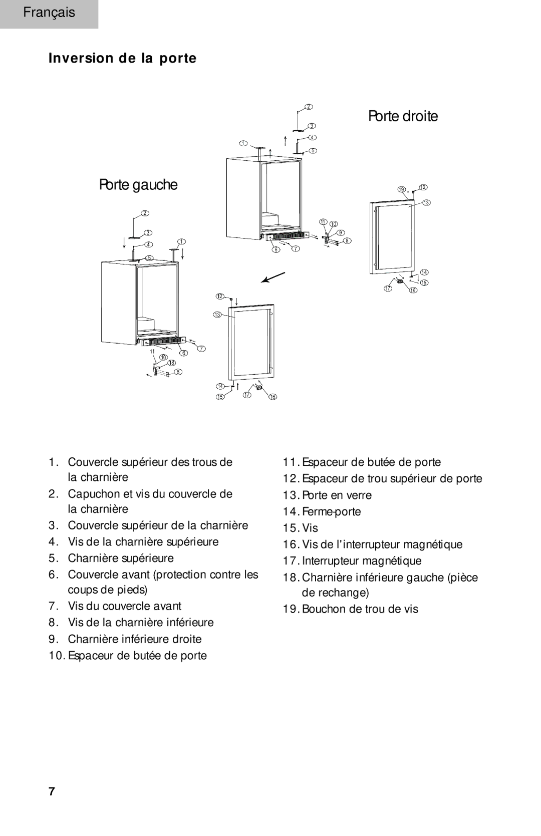 Haier BC100GS manual Porte droite Porte gauche, Inversion de la porte 