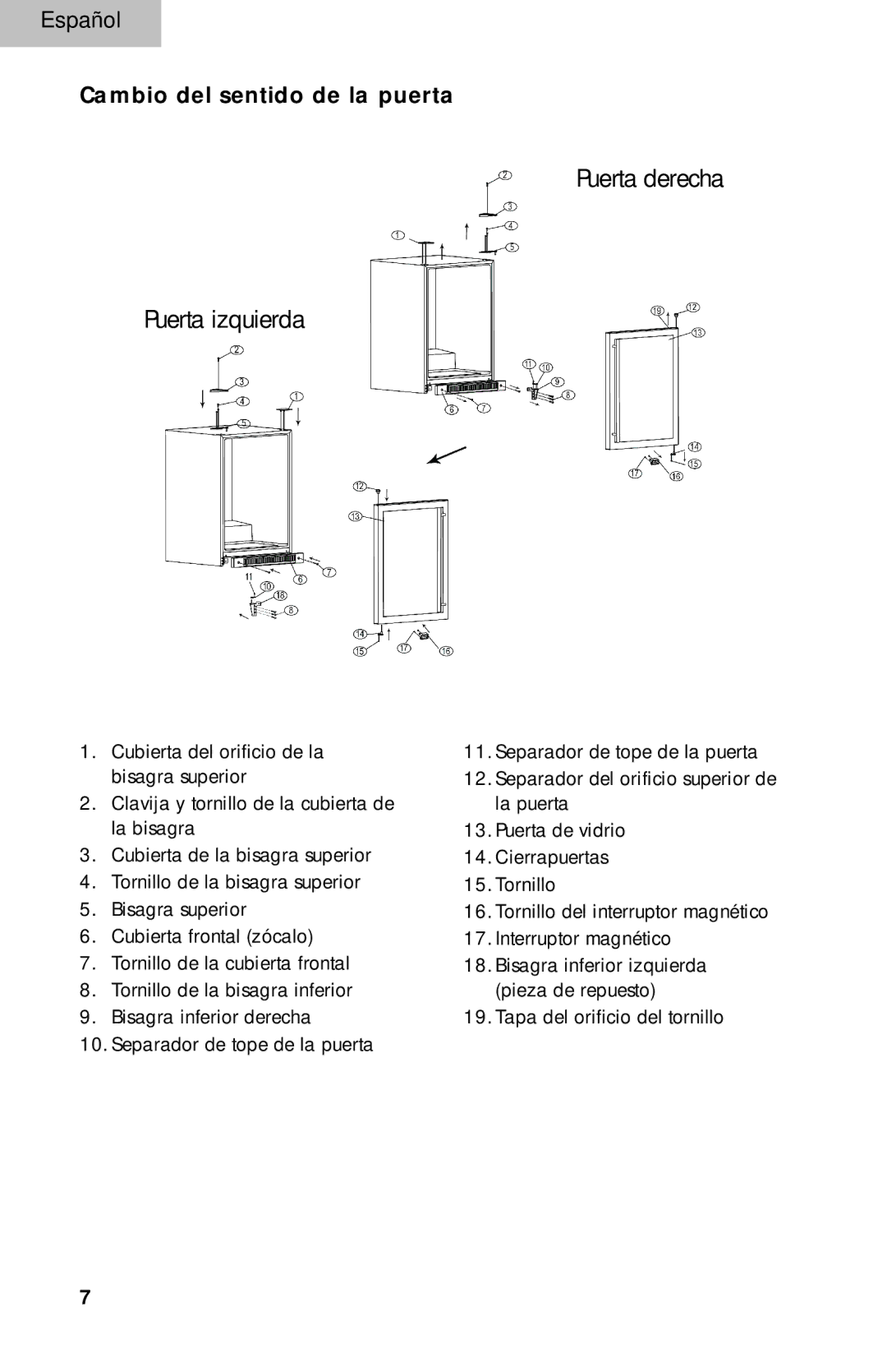 Haier BC100GS manual Puerta derecha Puerta izquierda, Cambio del sentido de la puerta 