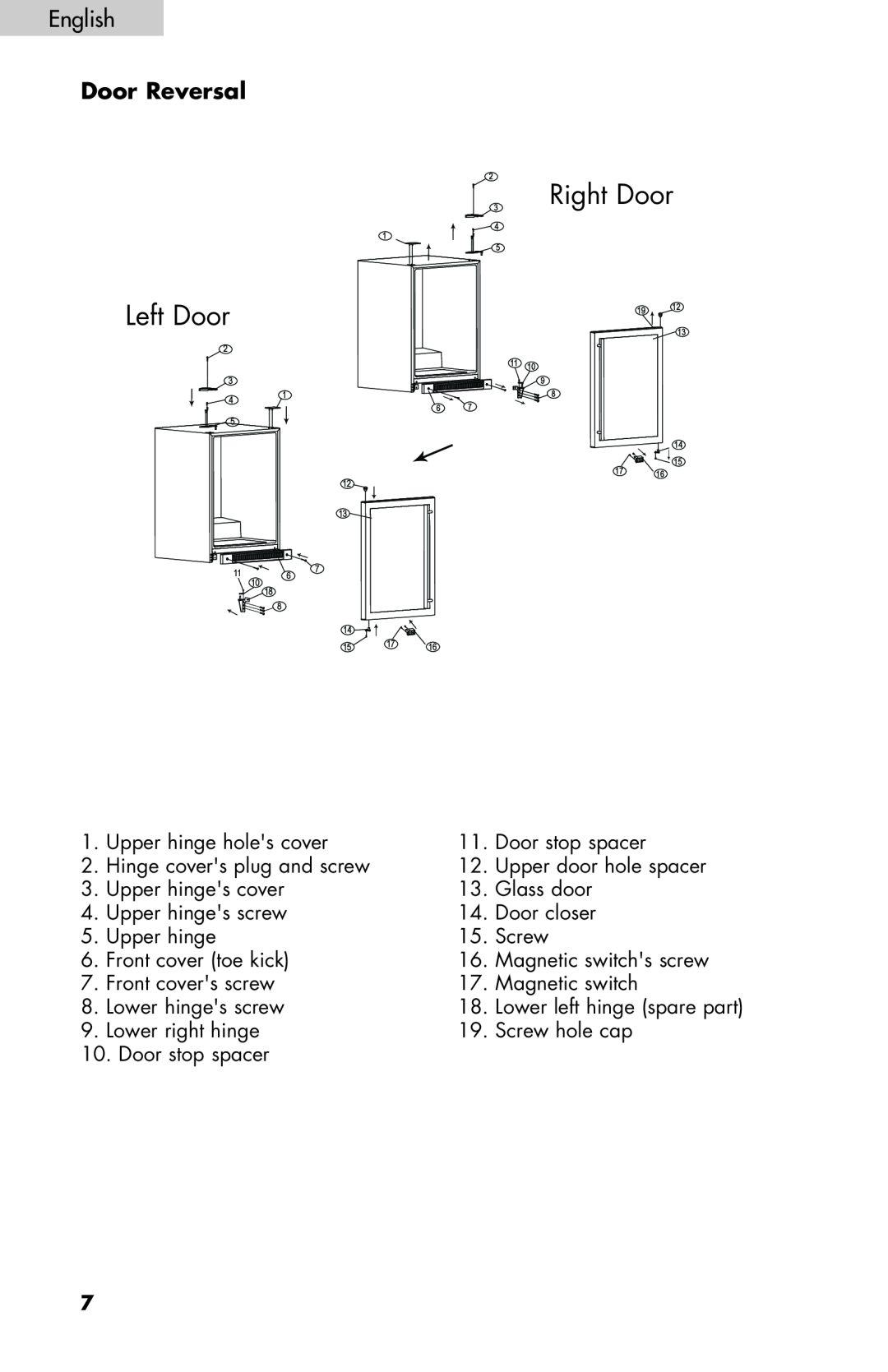 Haier BC100GS manual Door Reversal, Right Door Left Door 