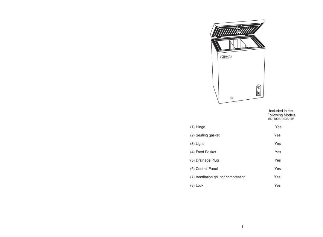 Haier BD-142E, BD-100E, BD-198 user manual Included 