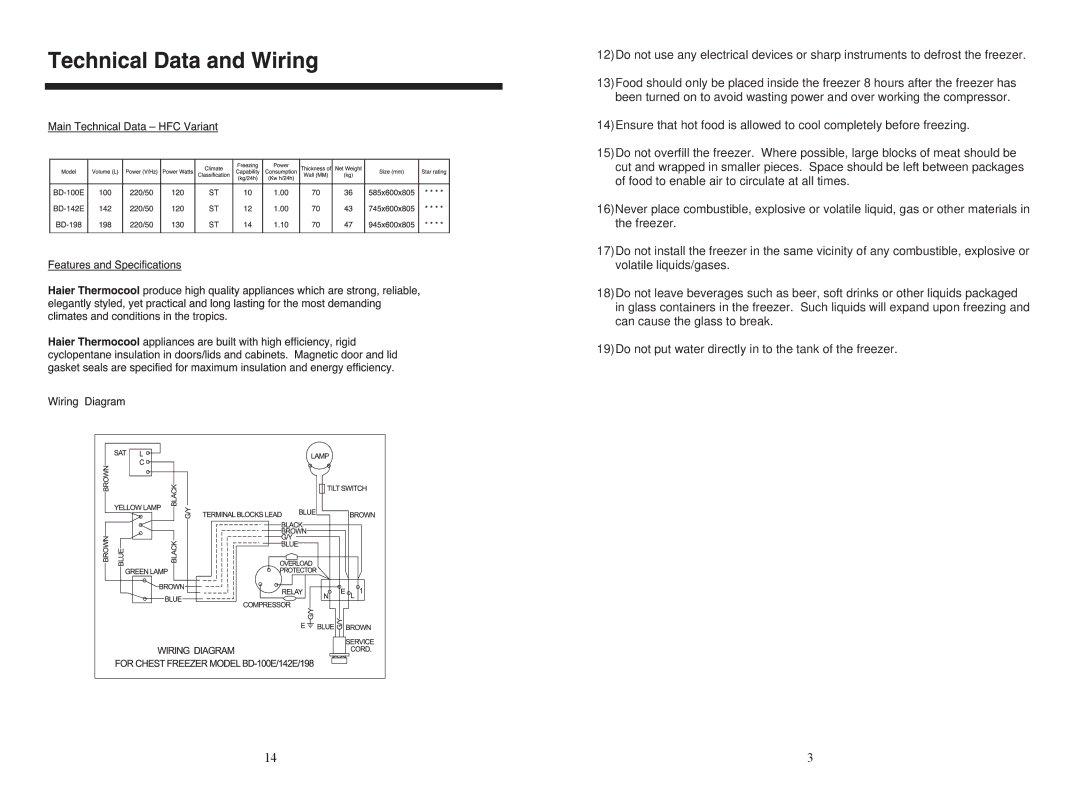 Haier BD-198, BD-142E, BD-100E user manual 