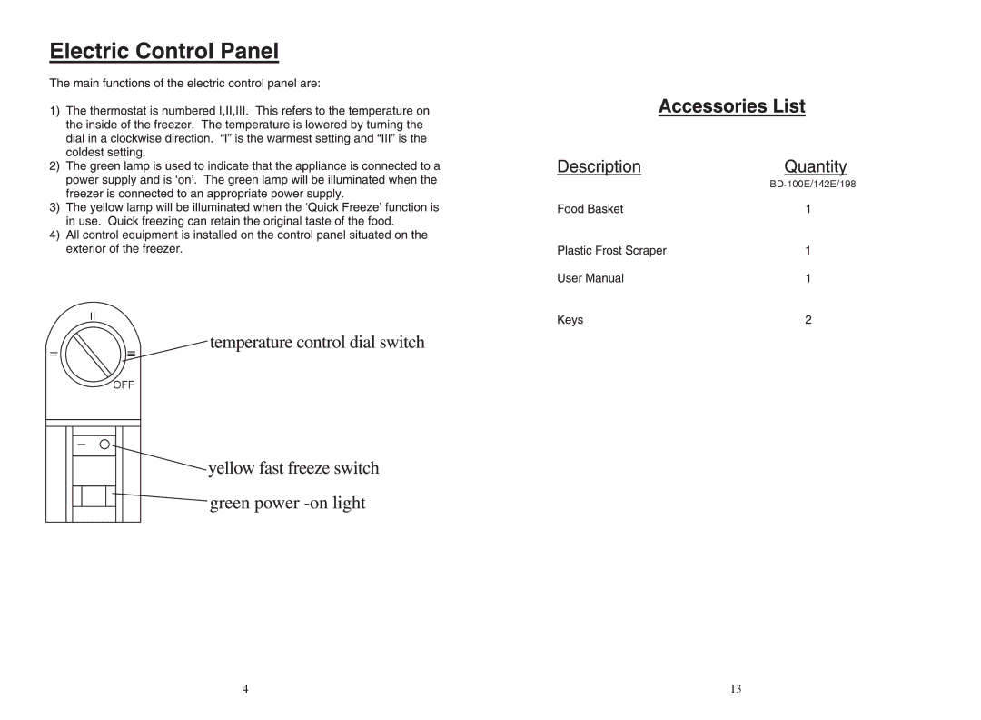 Haier BD-142E, BD-100E, BD-198 user manual Off 