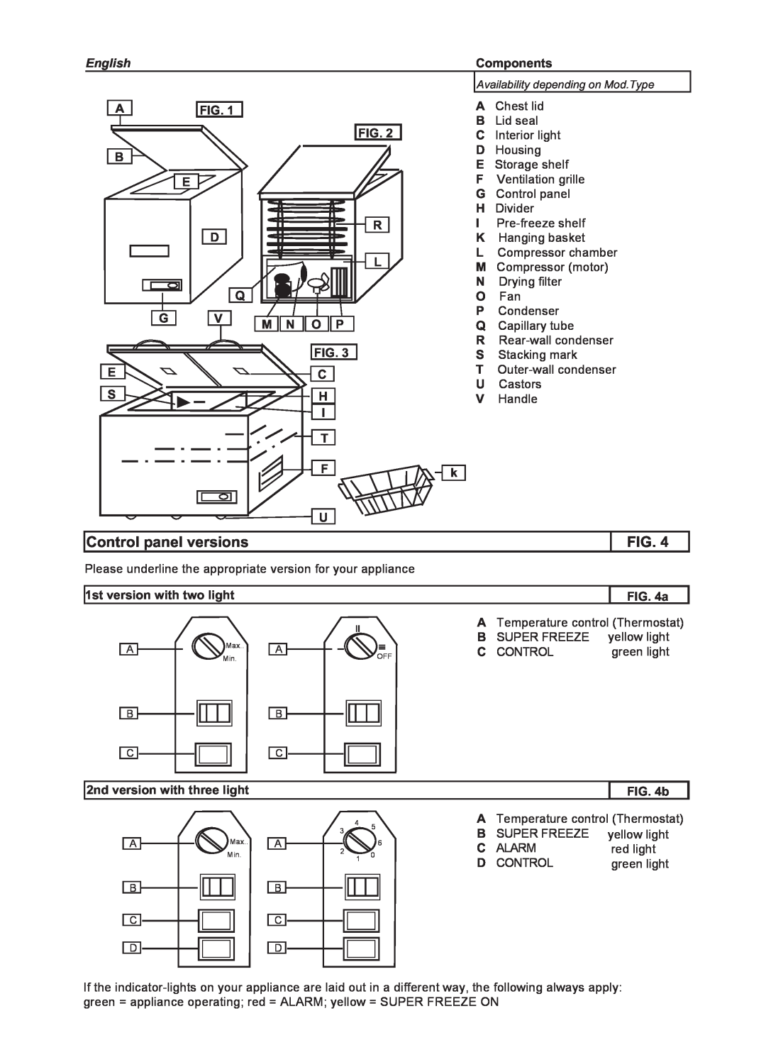 Haier BD-160G, BD-198E, BD-206G manual Control panel versions, English, Components 