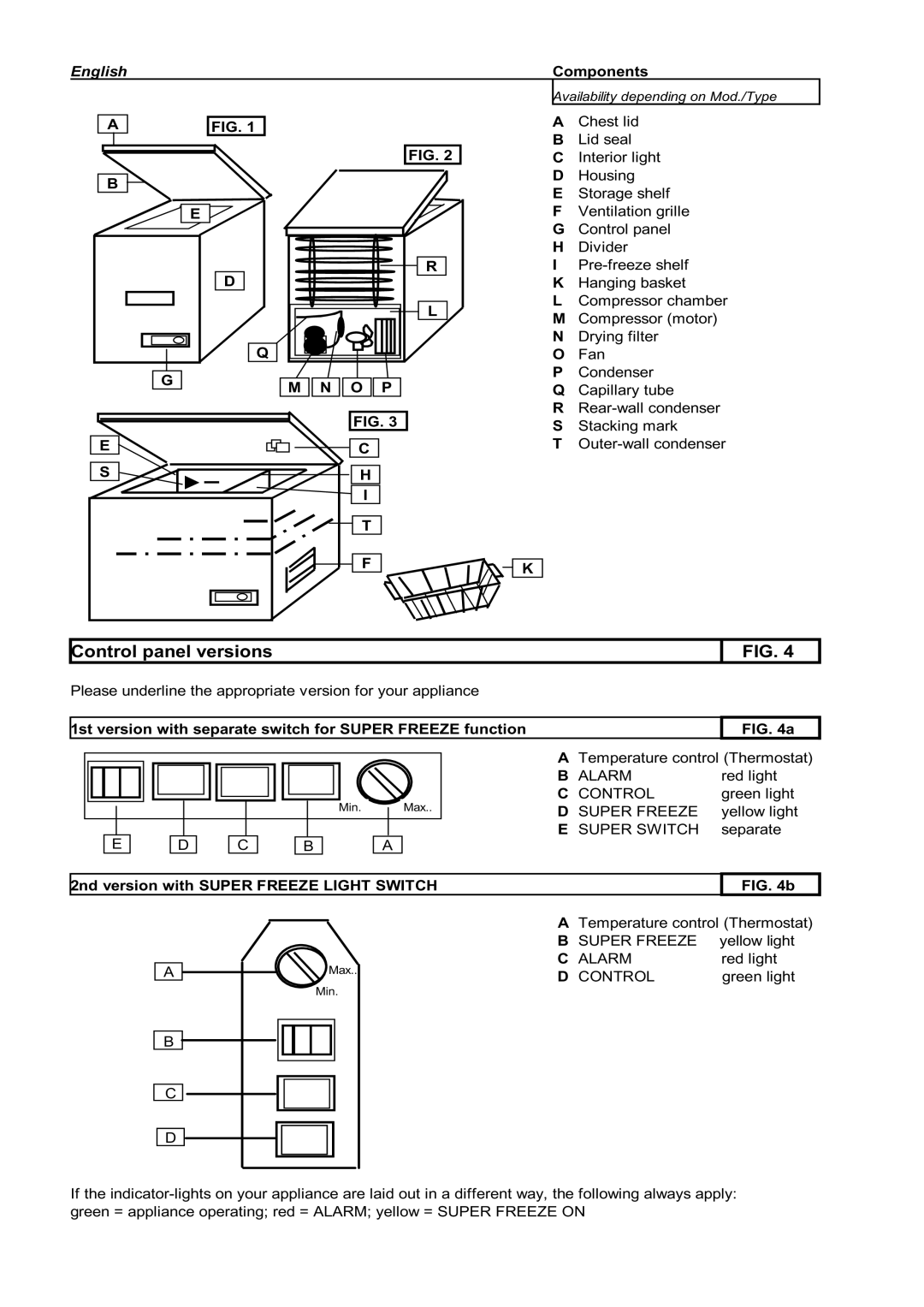 Haier BD-203GAA KX, BD-203GB KX, BD-103GB KX English Components, 1st version with separate switch for Super Freeze function 