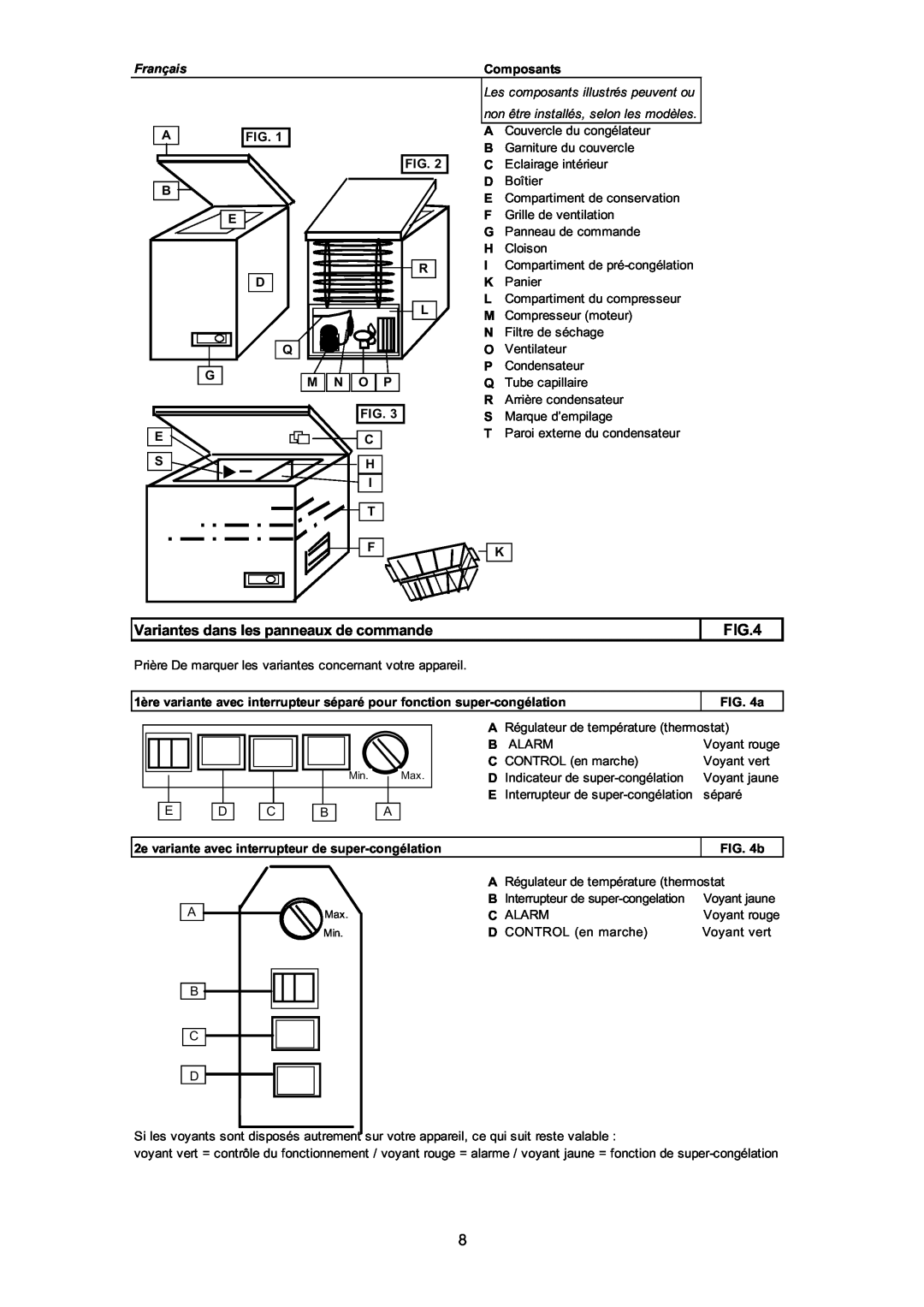 Haier BD-203GB KX manual Variantes dans les panneaux de commande, Français, Composants, Les composants illustrés peuvent ou 