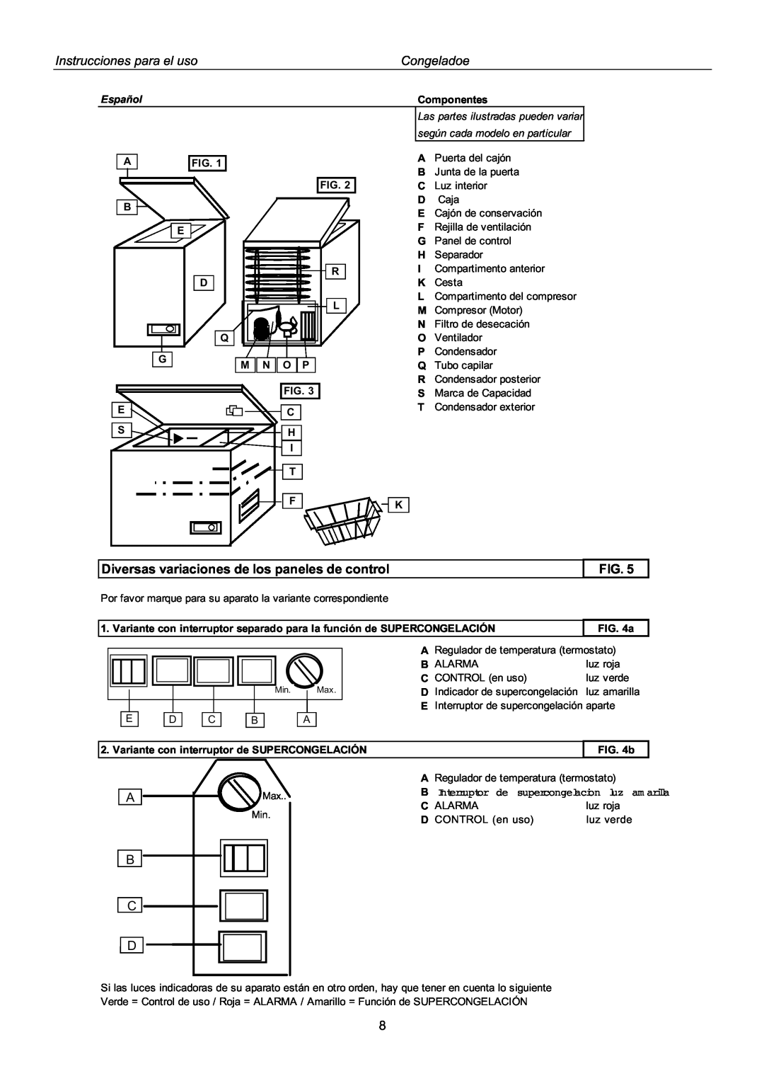 Haier BD-103GB KX manual Diversas variaciones de los paneles de control, Instrucciones para el uso, Congeladoe, Español 