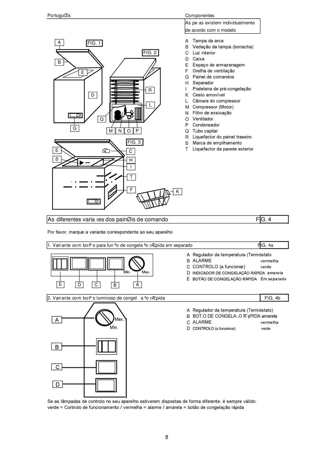 Haier CF-100, BD-267G, BD-300G, BD-280G, CF-210, CF-280, CF-300, CF-60, BD-60GB As diferentes variações dos painéis de comando 