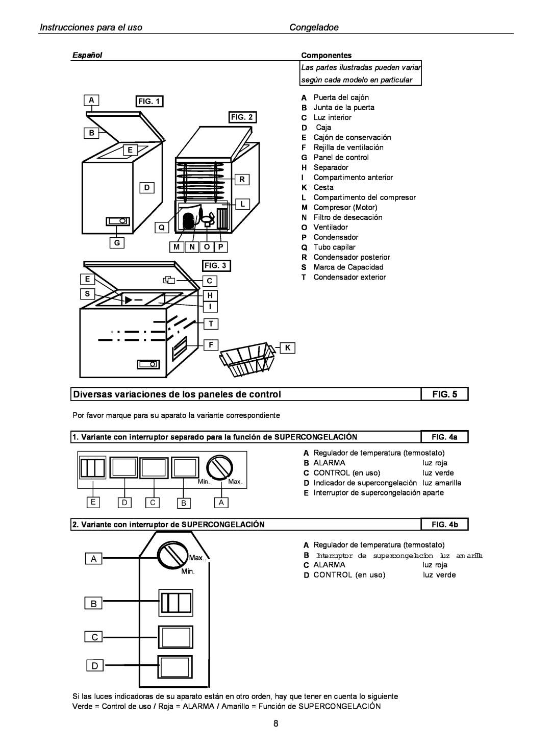 Haier BD-267G, BD-300G Diversas variaciones de los paneles de control, Fig, Instrucciones para el uso, Congeladoe, Español 
