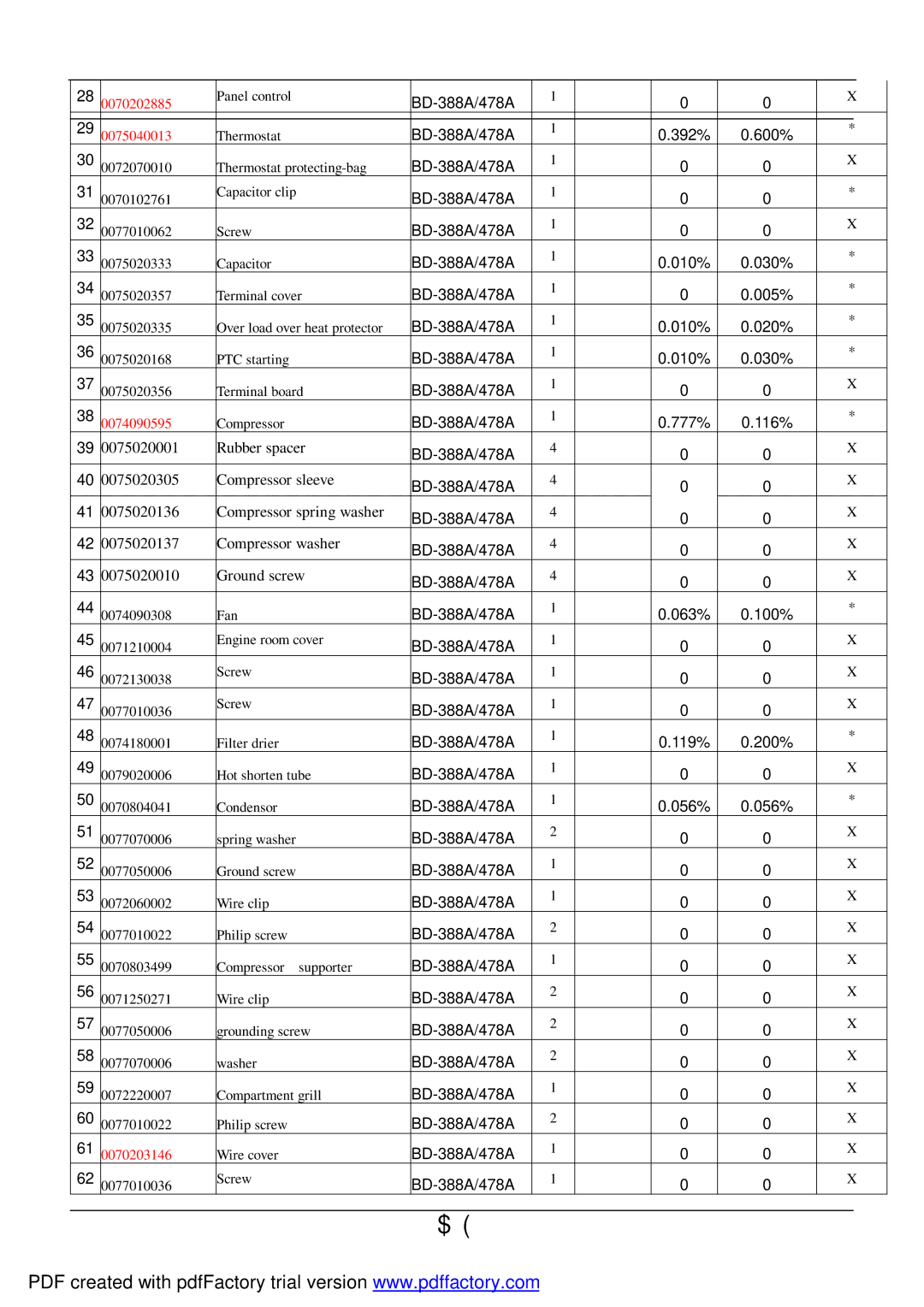 Haier BD-478A service manual BD-388A/478A 392% 600% 