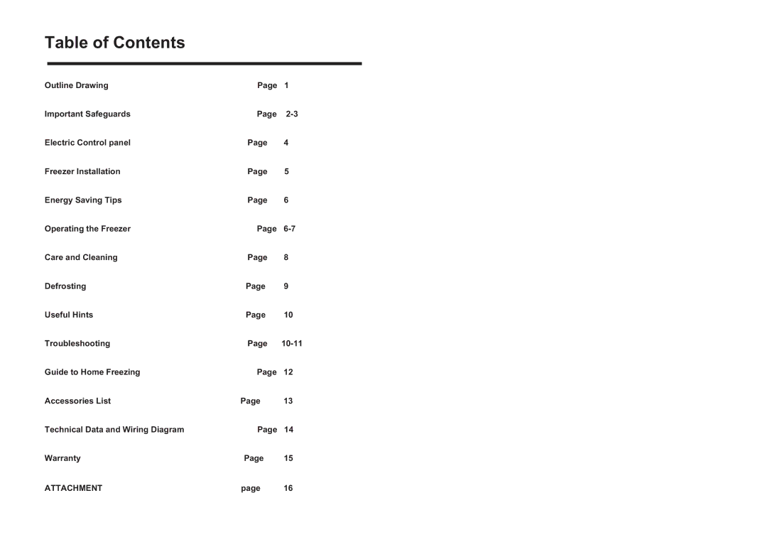 Haier BD-66A owner manual Table of Contents 