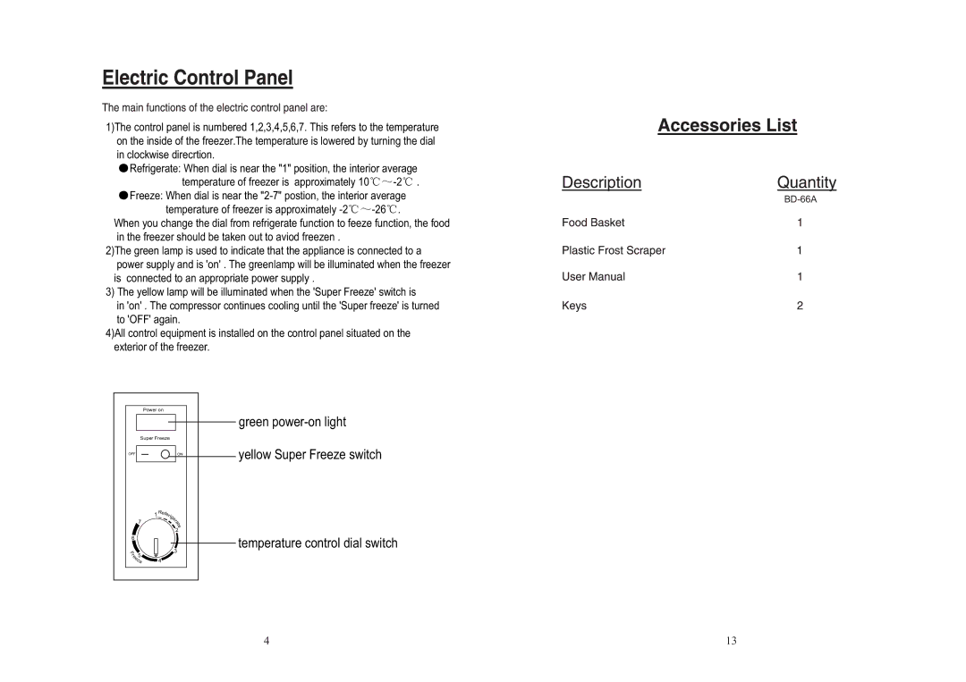 Haier BD-66A owner manual 